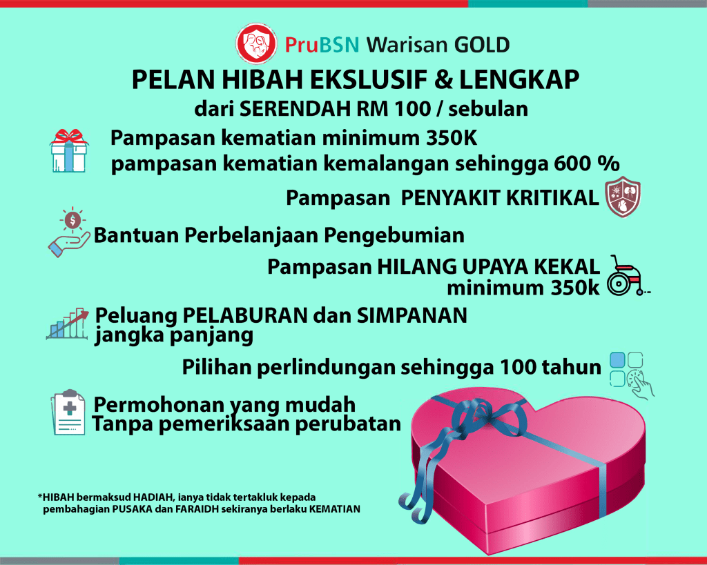 hibah takaful terbaik