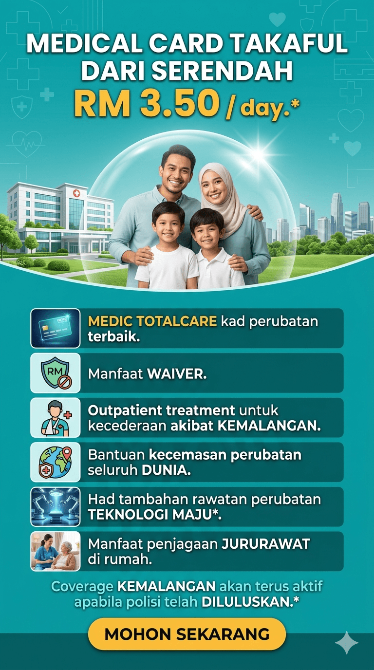 takaful2you