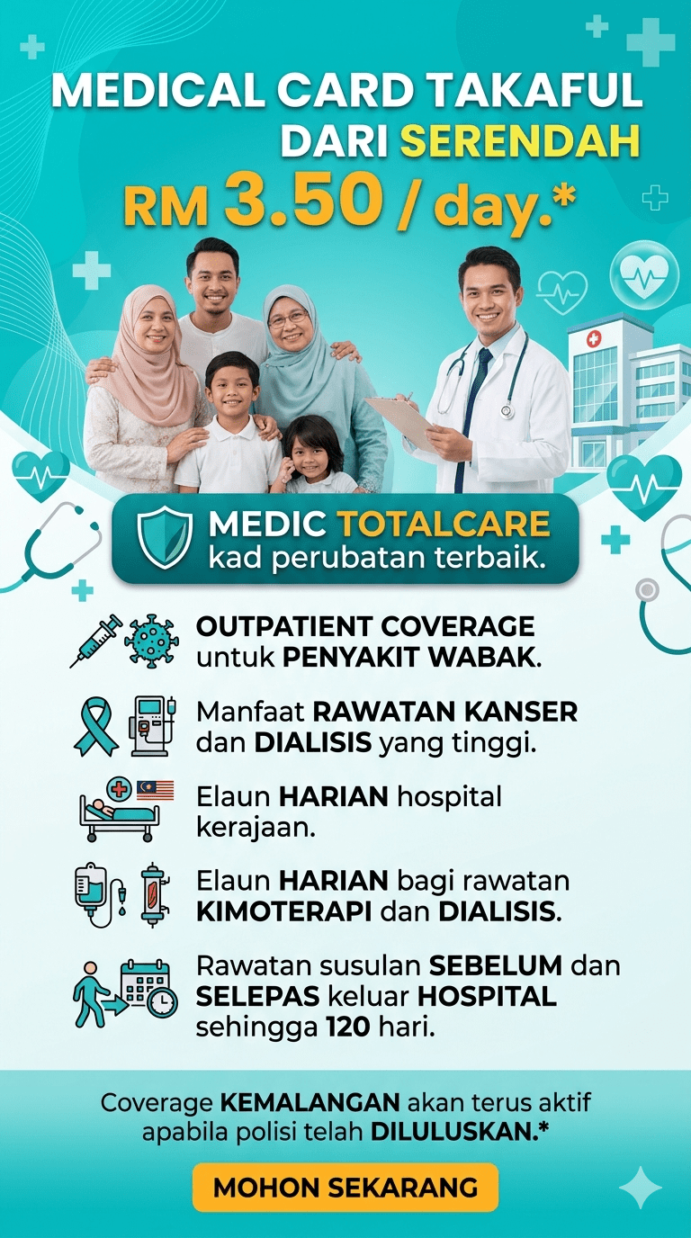 takaful2you