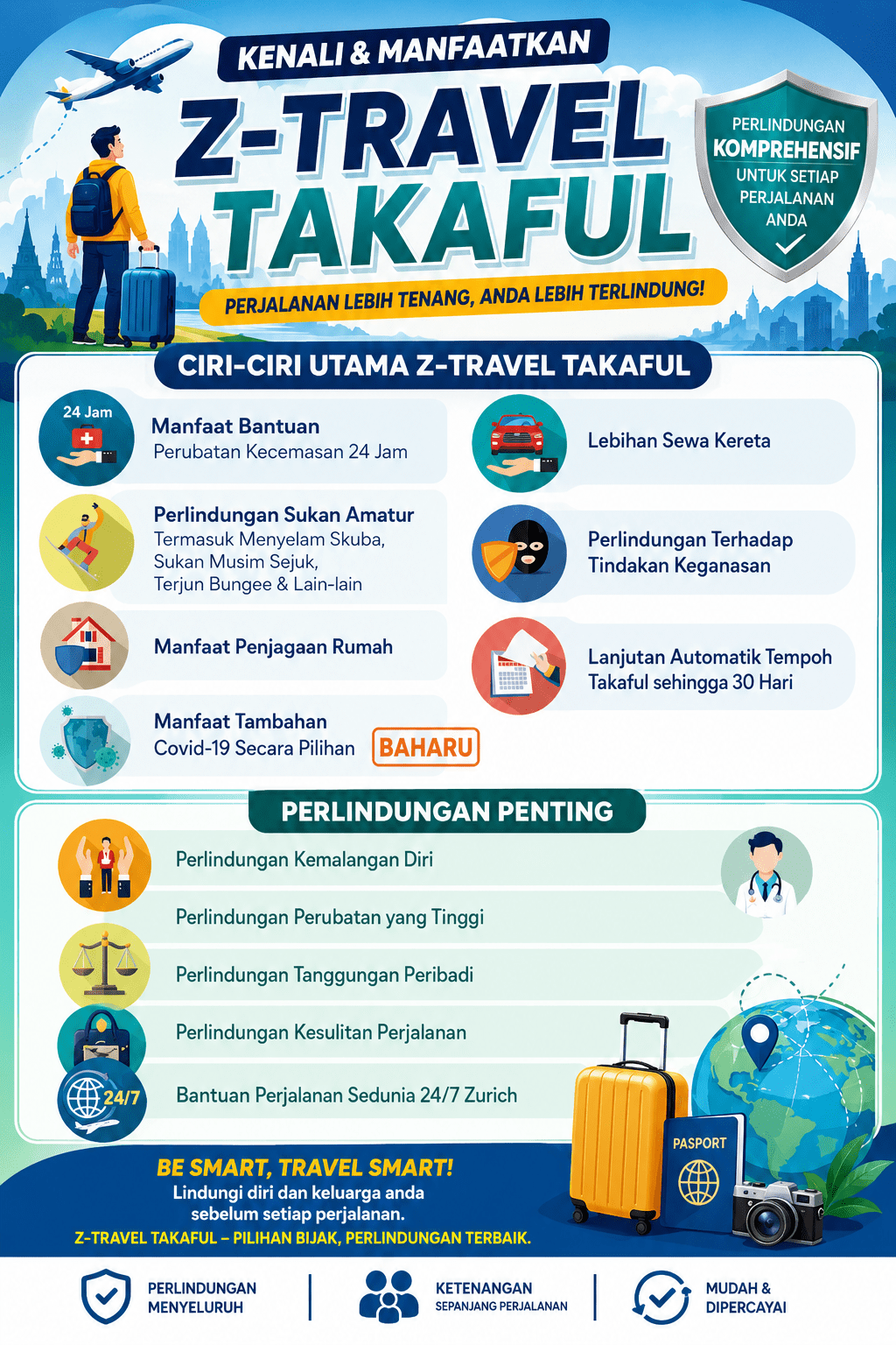 travel insurance
