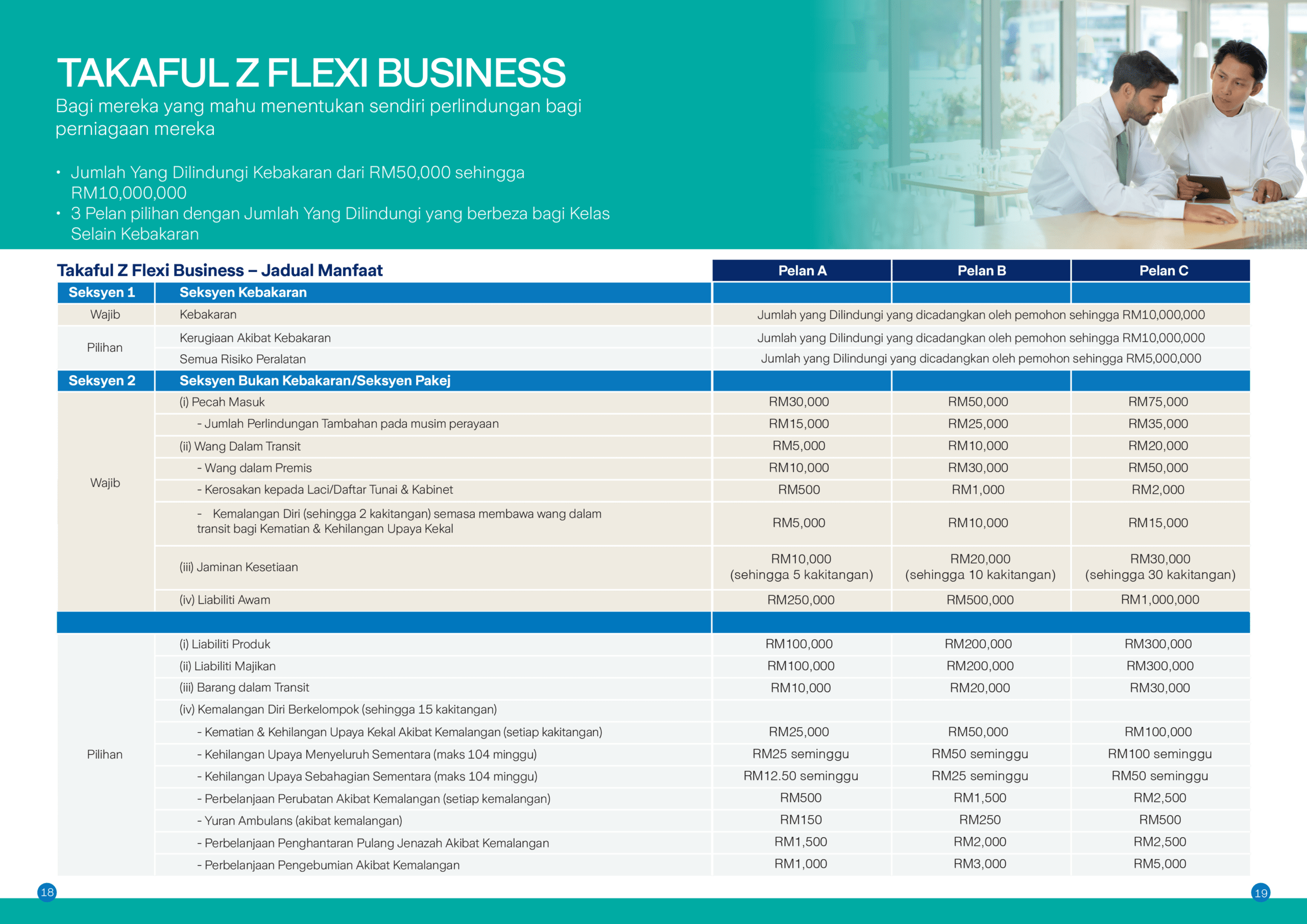 sme takaful5